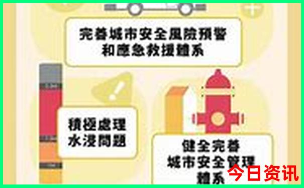 内蒙集宁旅游景点大全